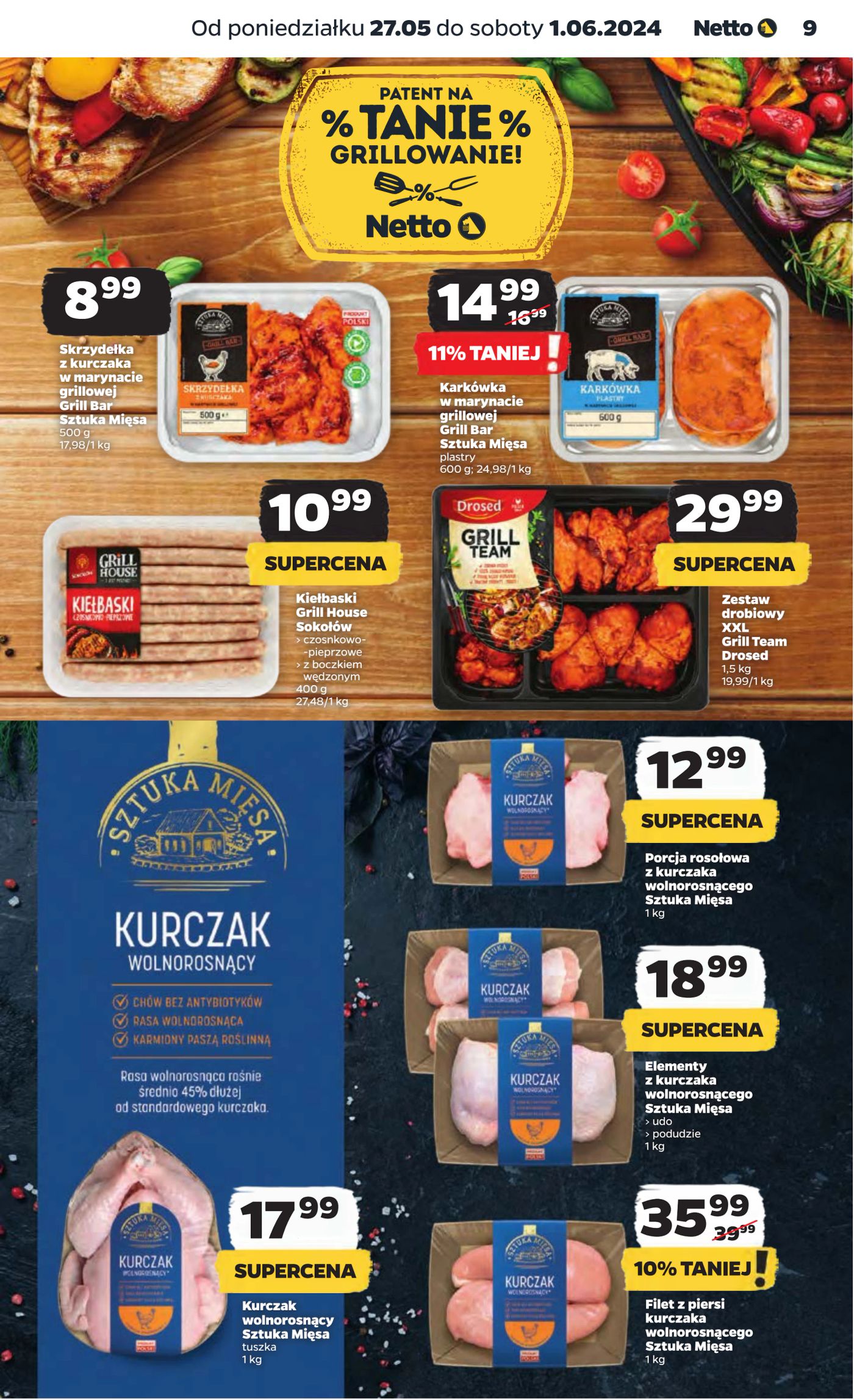 Gazetka Netto Gazetka Spożywcza 22/24A