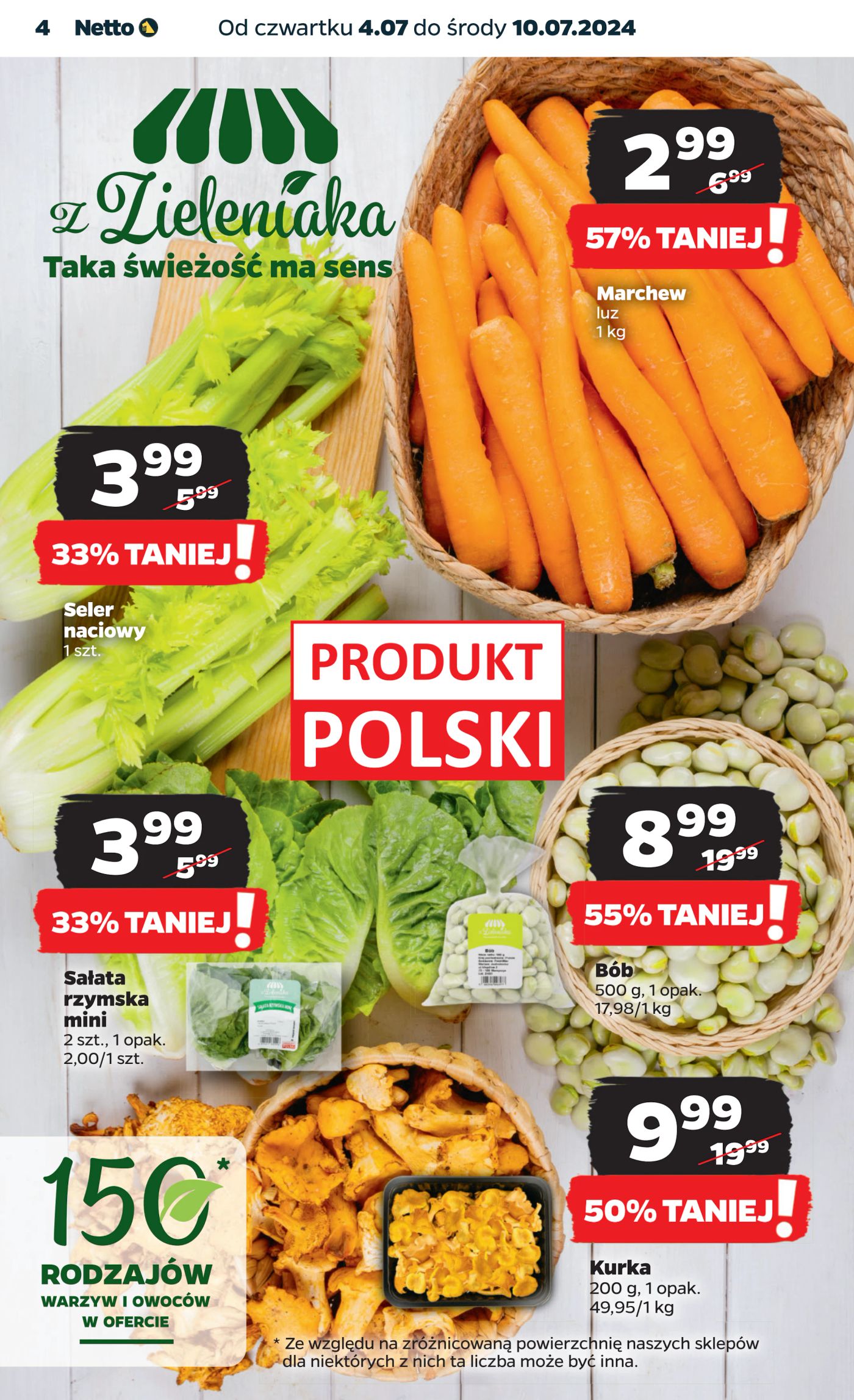 Gazetka Netto Gazetka Spożywcza 27/24B