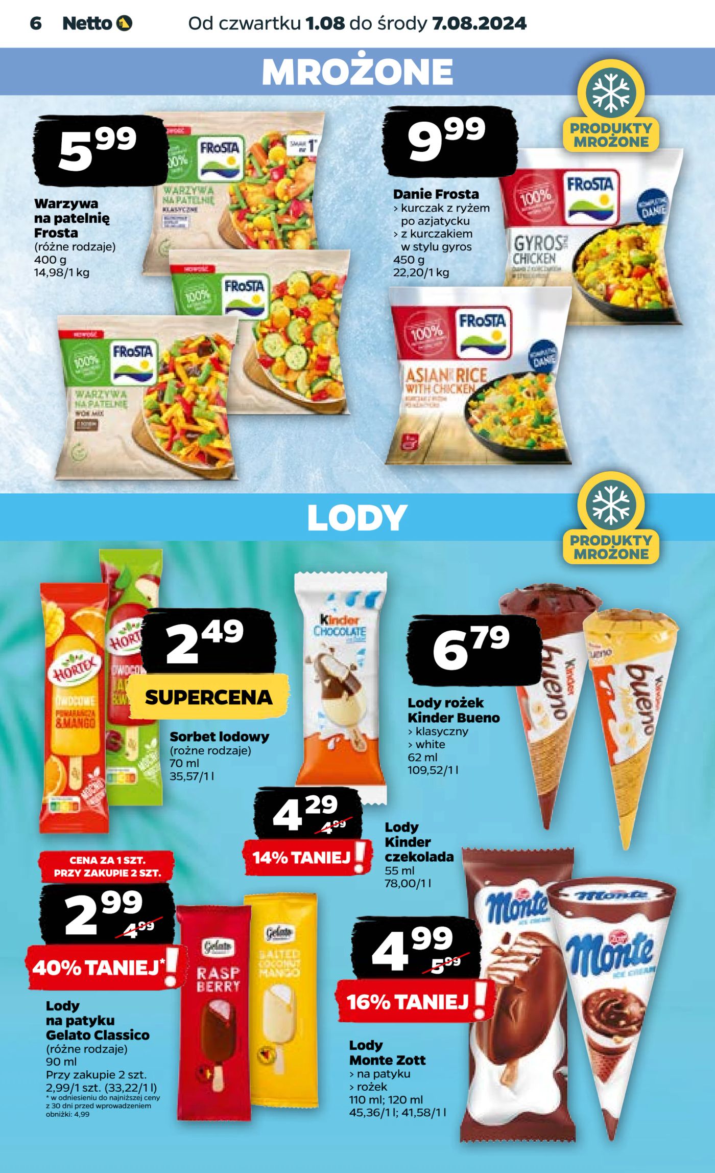 Gazetka Netto Gazetka Spożywcza 31/24B